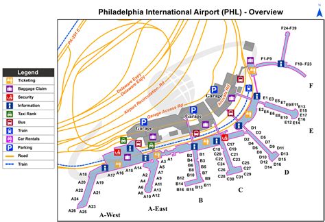 philadelphia airport flights